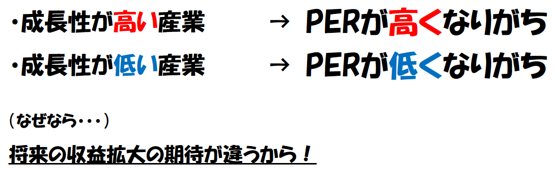 【公認会計士が解説】株価収益率（PER）とは？意味、計算式、目安を解説～割安性分析～ | 財務分析の教科書